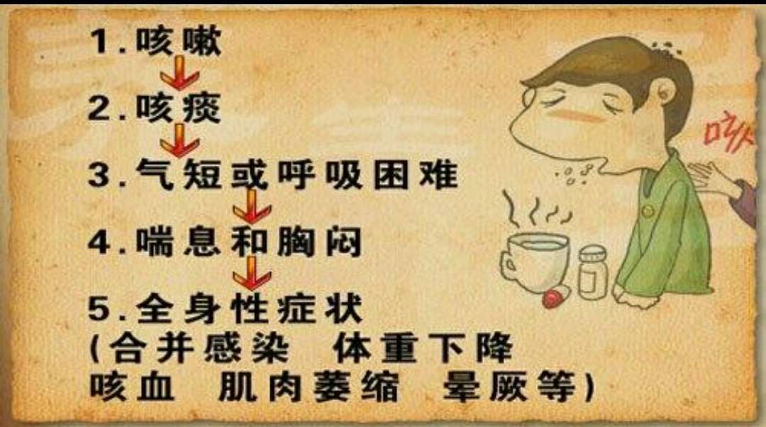 中国院士袁隆平曾患过慢阻肺吗,钟南山院士谈慢阻肺的治疗方法