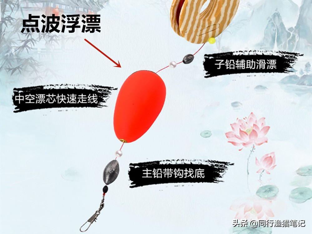 撞珠式浮漂好用吗,螺旋尾浮漂如何既能钓底也能钓浮