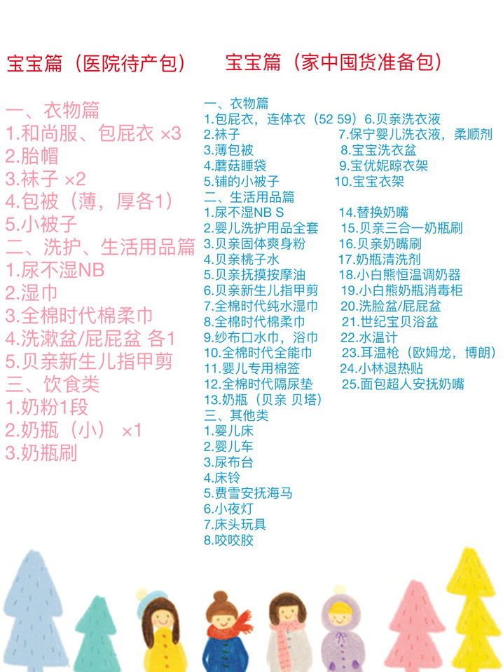 不踩雷待产清单及购买攻略,待产包不踩雷推荐