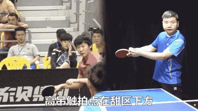 波尔高吊弧圈球教学视频,波尔高吊弧圈球动画图解