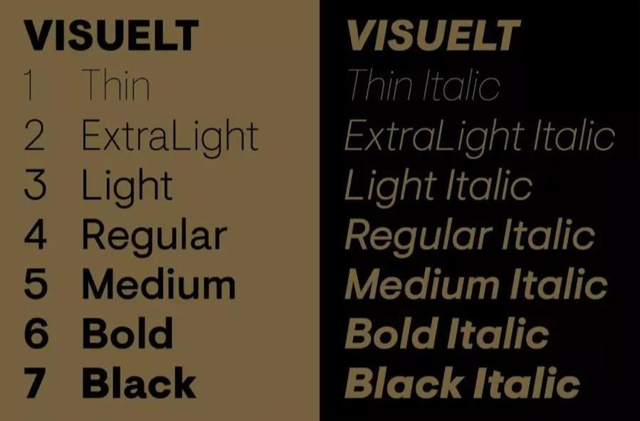 有意义的英文字体设计,10组设计专用的高品质英文字体