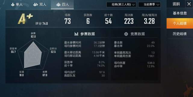 和平精英怎么快速涨kd而且不掉分,和平精英kd和均场伤害哪个有用