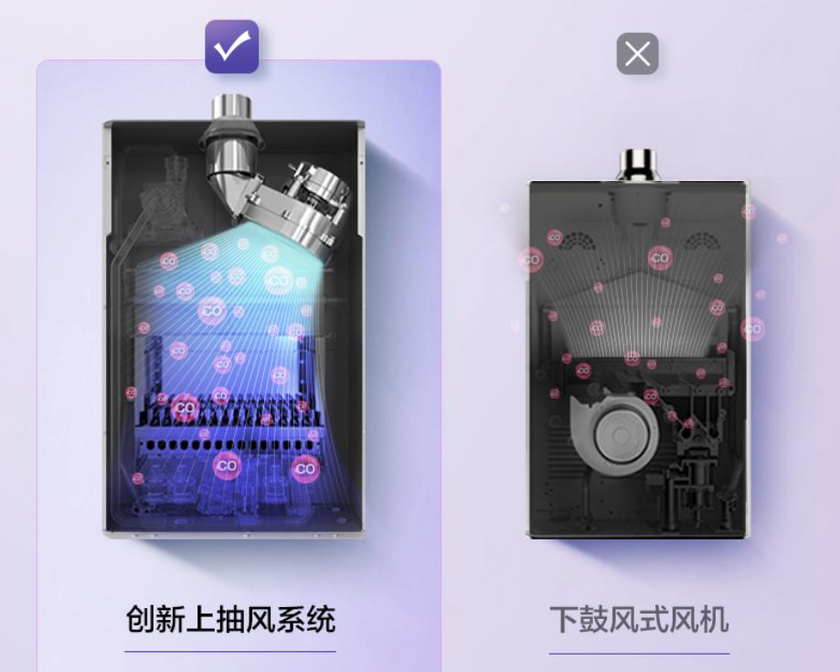 ao史密斯和佳尼特热水器测评,史密斯佳尼特热水器推荐