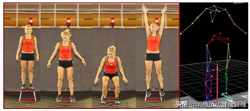 足球如何练膝盖,足球腿部力量结合球的训练