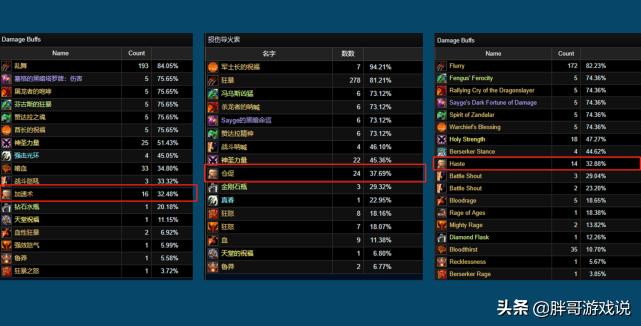 魔兽怀旧服日天锤,魔兽怀旧服狂暴战猛击三刀流