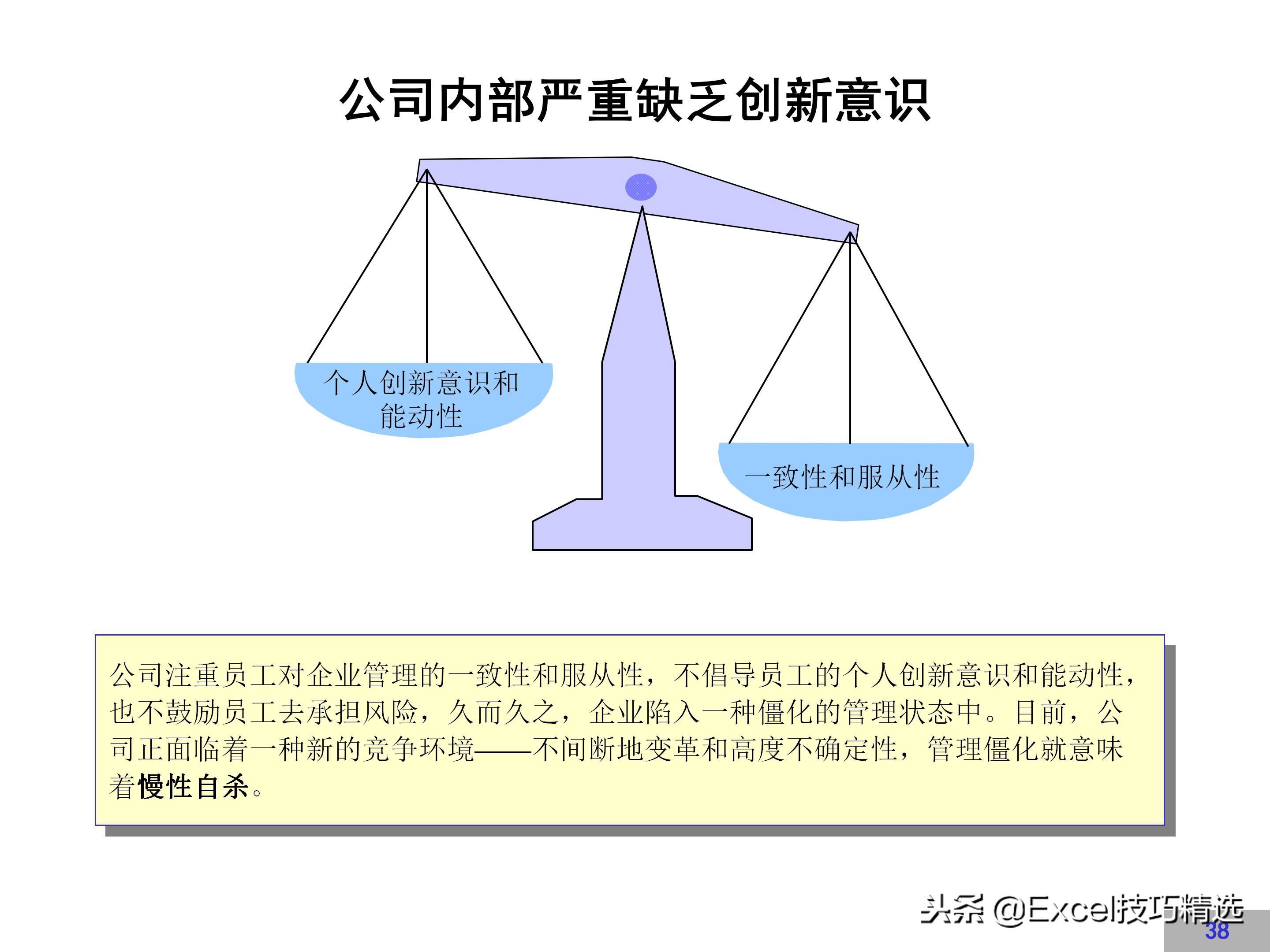 华为企业文化建设方案,链家企业文化建设方案
