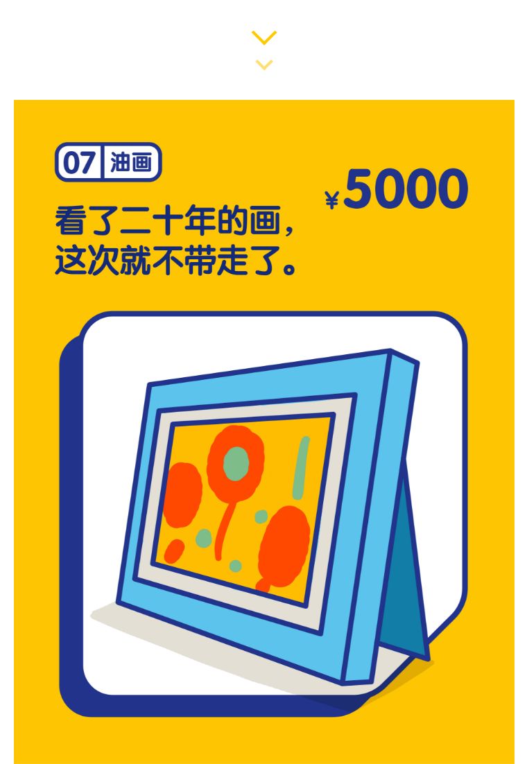 在闲鱼上买东西然后当场再卖掉,在闲鱼上转卖东西是赚钱还是亏