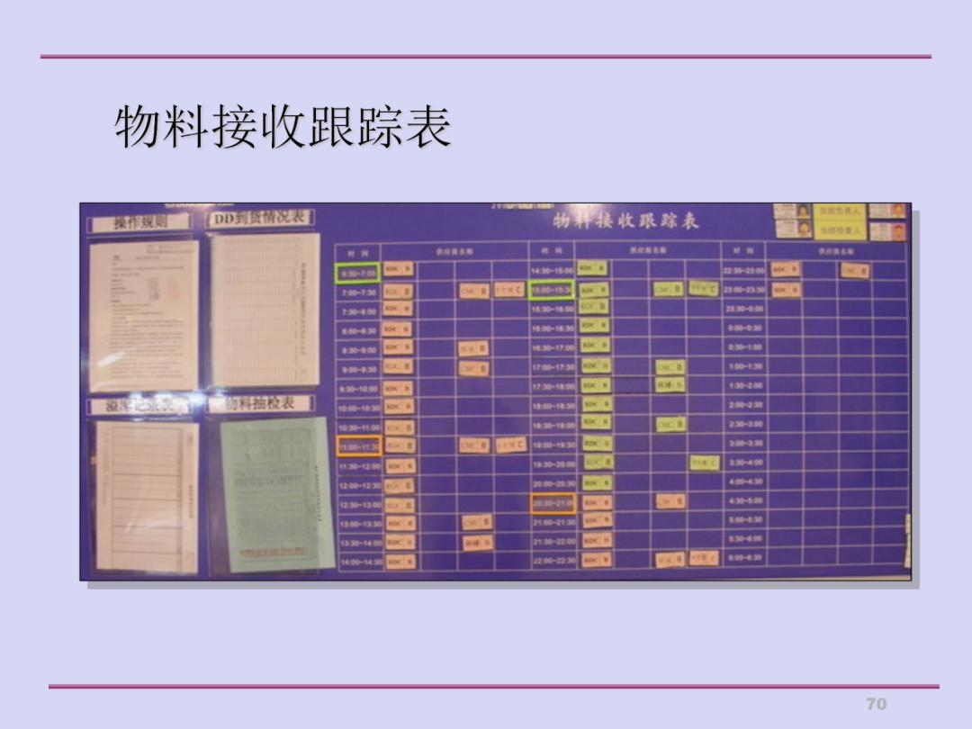 推行5s现场管理的做法,5s现场管理典型经验案例