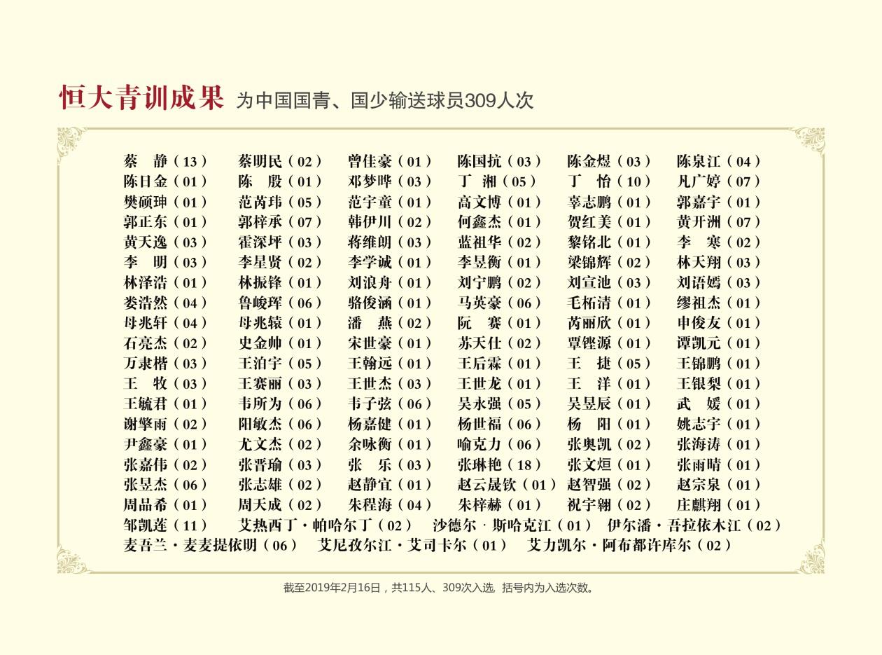 足球青训用实际行动支持国足,中国足球青训发展三大目标