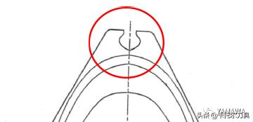 深孔攻牙用什么丝攻比较好,无屑丝攻