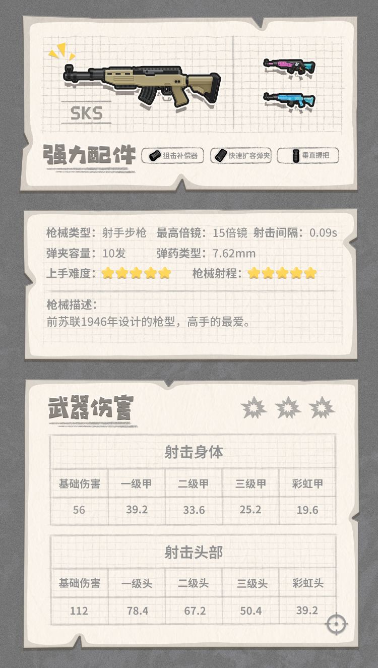 香肠派对里的全能装备有什么用,香肠派对怎么装备枪械皮肤