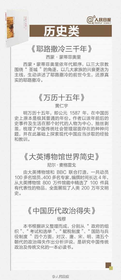 人民日报推荐的七大类90本经典书,人民日报2022书籍推荐