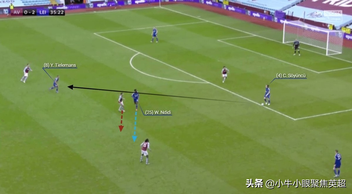 莱斯特城后腰恩迪迪,尼日利亚恩迪迪