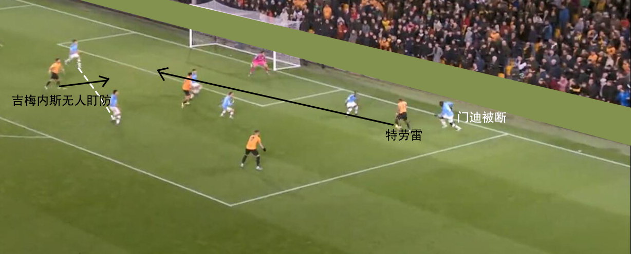 曼城重大胜利再次稳固领先位置,战术调整可助曼城重回争冠之路