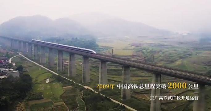 我国高铁领先技术,中国高铁有核心技术吗