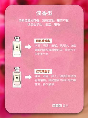 祖玛珑香水推荐最新,祖玛珑最热香水推荐