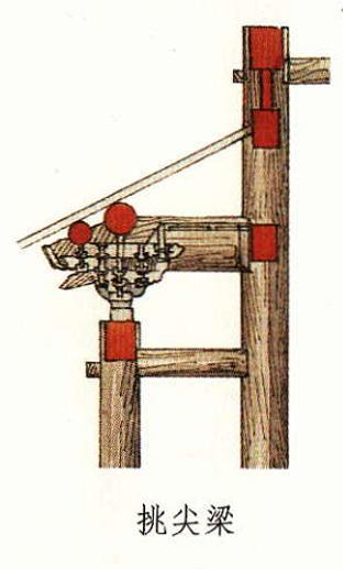 古建梁设计,古建筑木结构梁有哪些