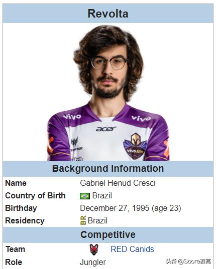 外卡赛区有哪些队伍,外卡赛区介绍