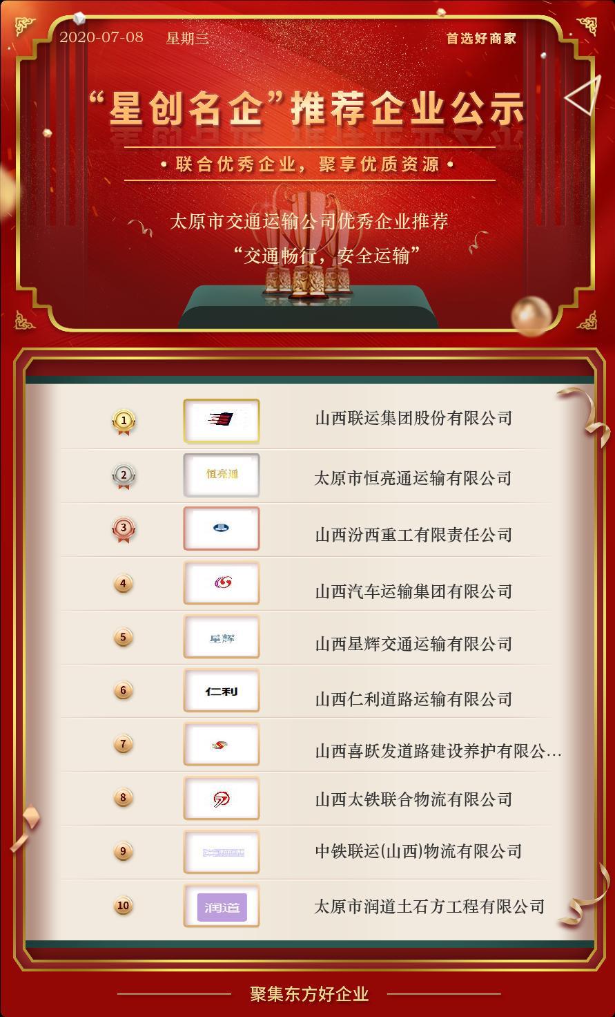 交通安全优秀企业,太原运输公司交通安全红黑榜
