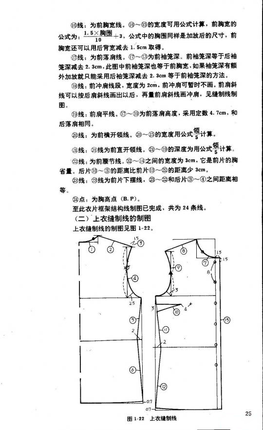 a字半身裙子的裁剪图及制作方法,前面裙子后面裤子裁剪图解