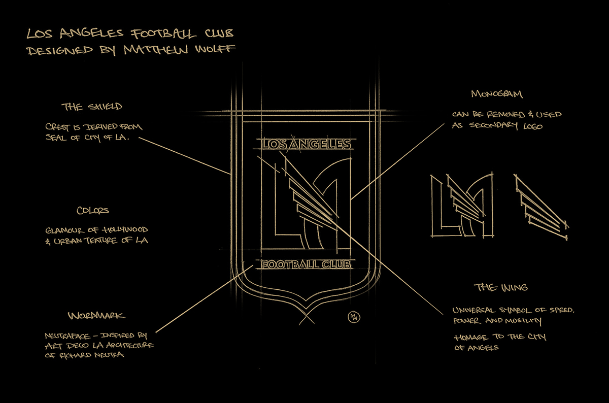 LAFC洛杉矶足球俱乐部品牌推广设计