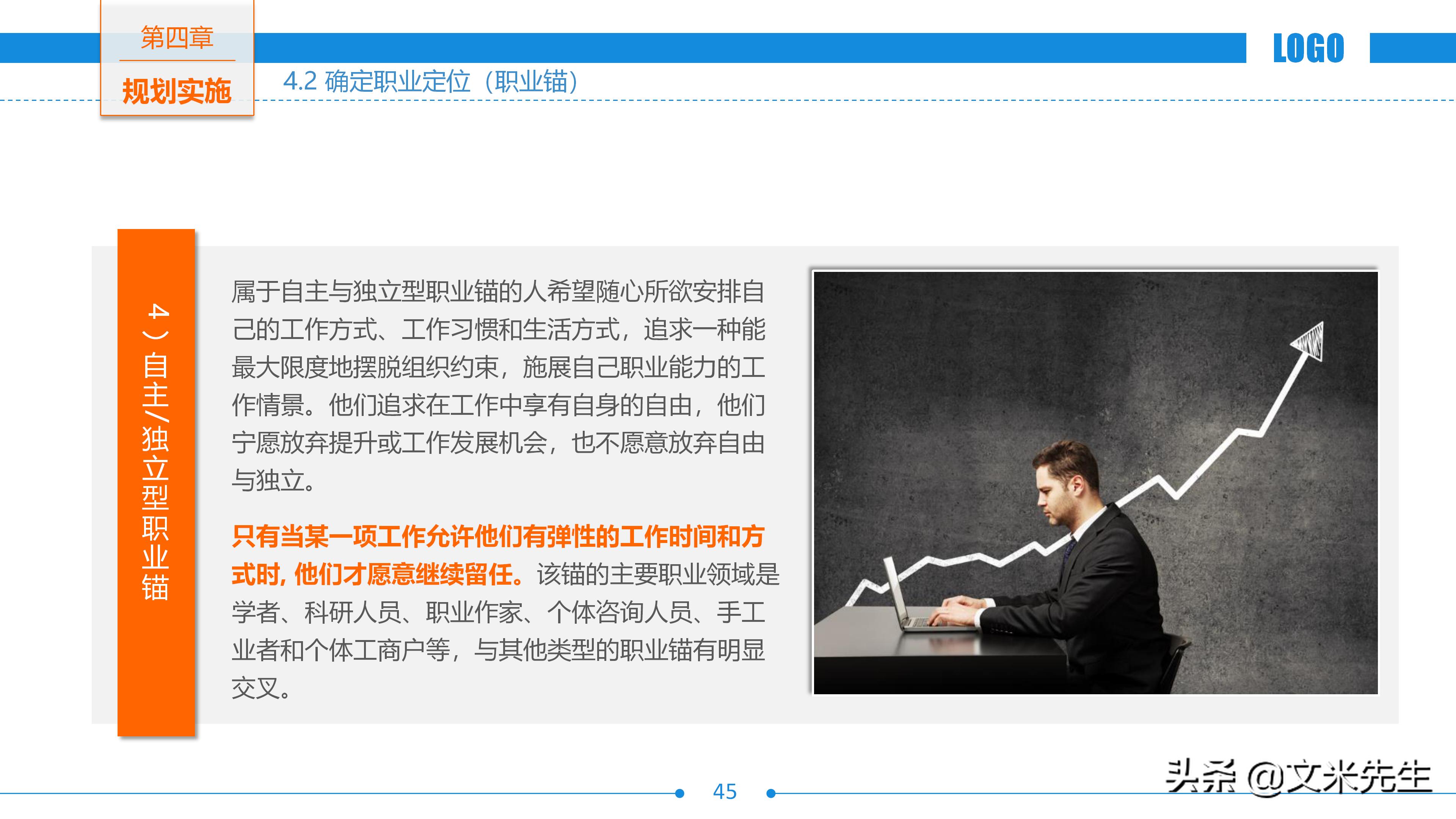 未来3年个人职业规划案例分享ppt,世界500强公司入职培训ppt