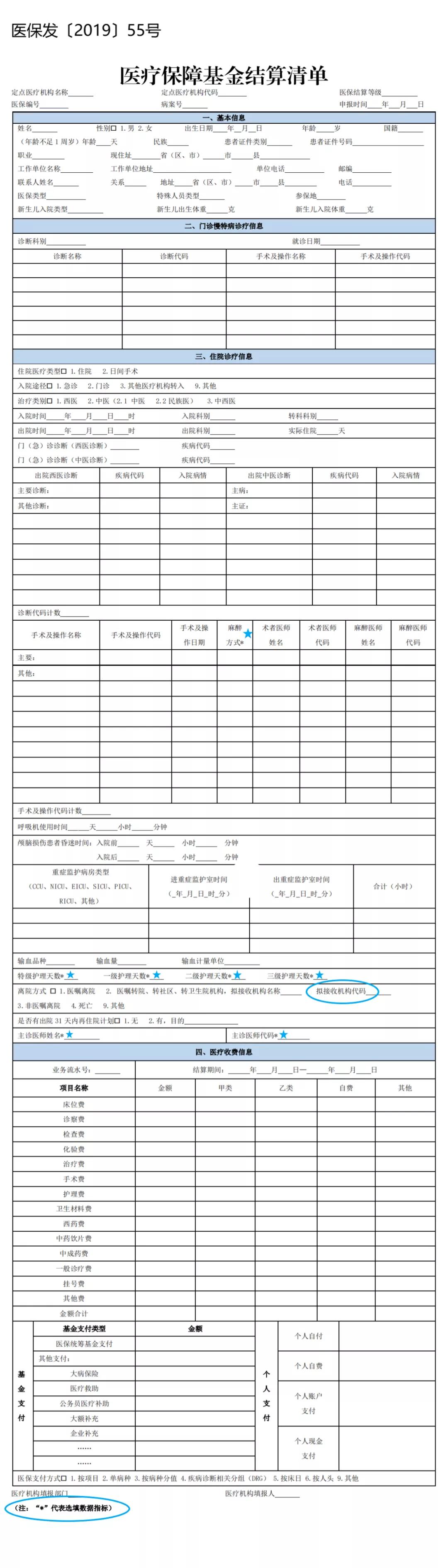 医保结算清单填写及结算流程,2021医保基金结算清单填写规定