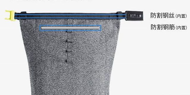 背包防盗小妙招,小偷最怕的双肩包