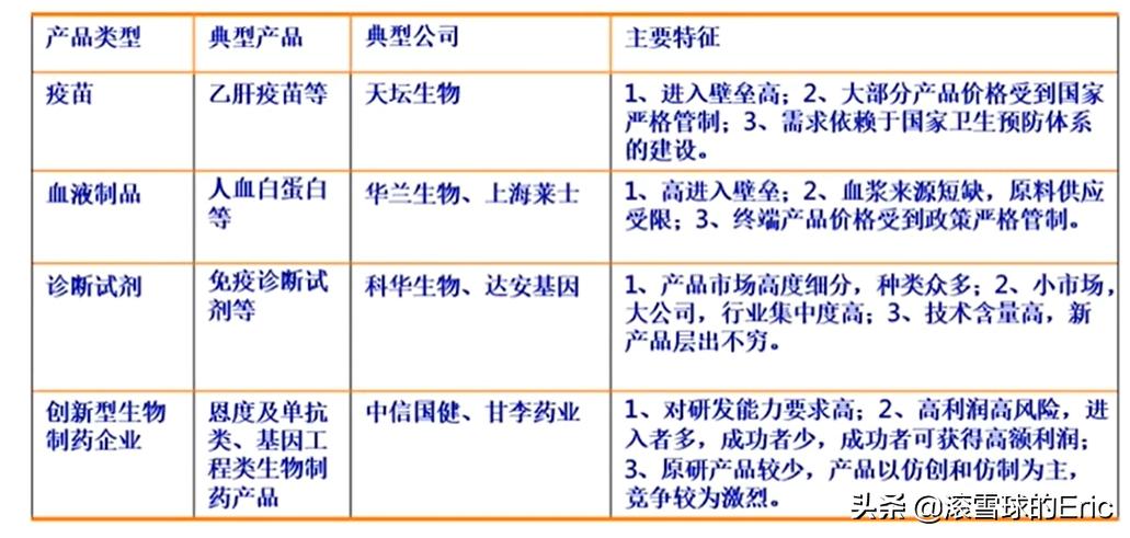 股票行业分析思路及方法,股票分析和研究方法有