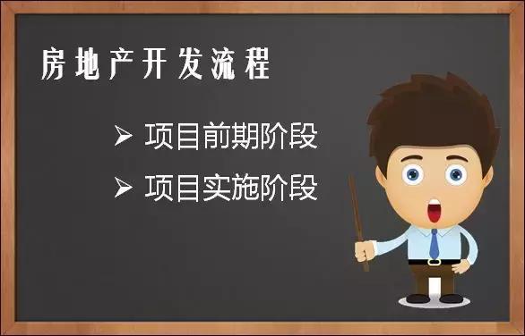 房地产开发设计流程,房地产开发流程培训全套