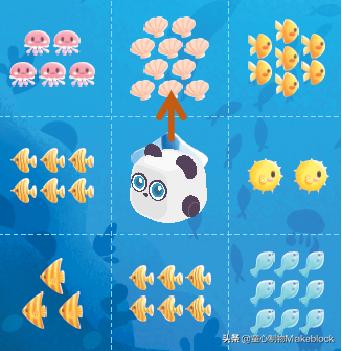 亲子互动玩具1.0-3岁早教,科学启蒙给孩子玩什么玩具