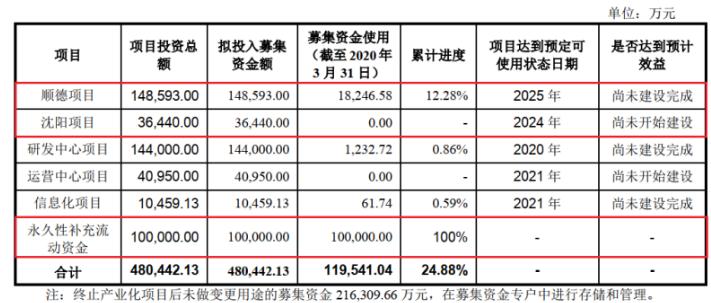 曾经的14倍妖王，又要卷土重来，光启技术牛在哪里？