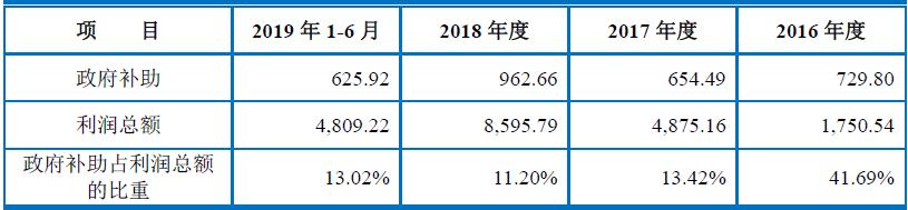 图南股份资金流向,图南股份估值