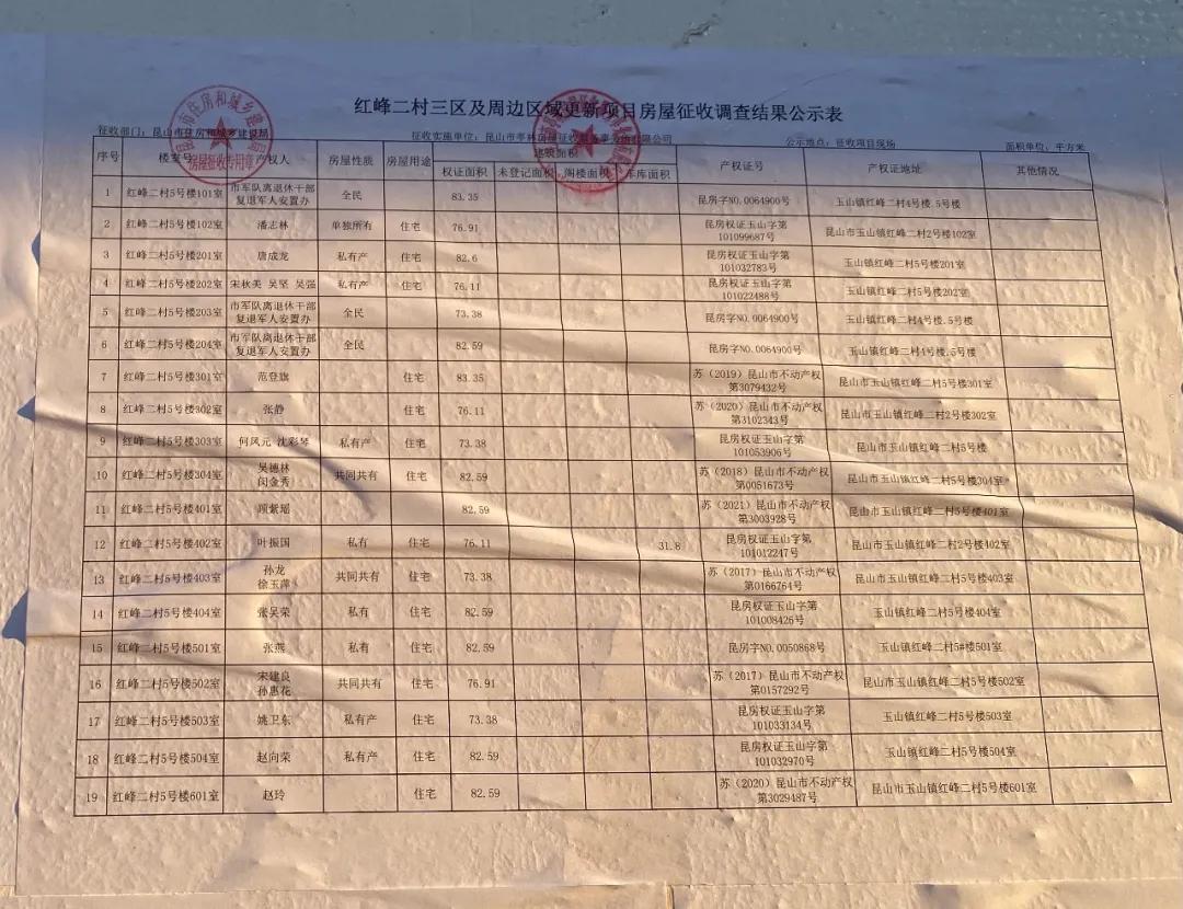 昆山老小区改造多少年后拆,昆山老小区拆墙