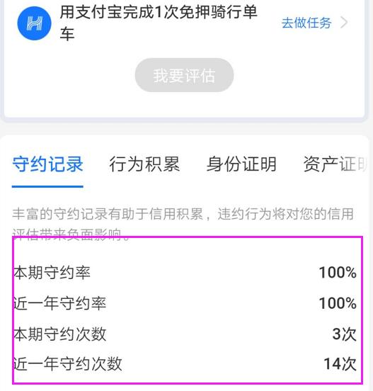花呗逾期之后还能用花呗额度吗,花呗当月可以提前还下个月花呗吗