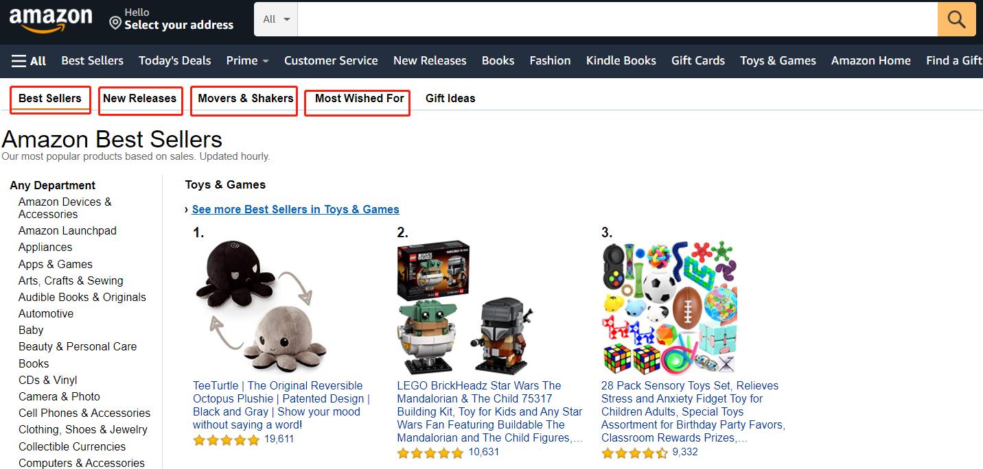 跨境选品的十大思路图,跨境选品常见的选品方法