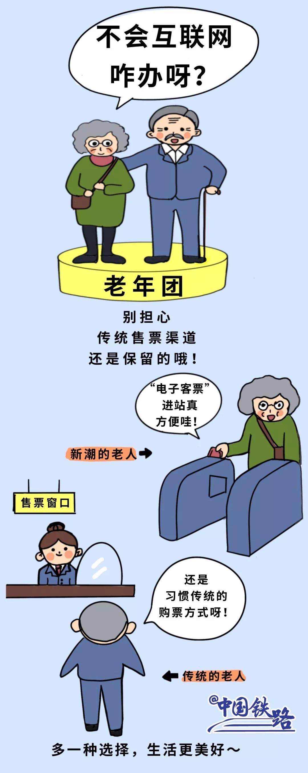 普通火车可以刷身份证进站吗,上火车刷身份证查的是什么