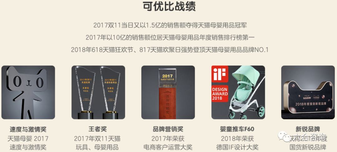 浙江可优比母婴用品有限公司,中国十大母婴品牌可优比