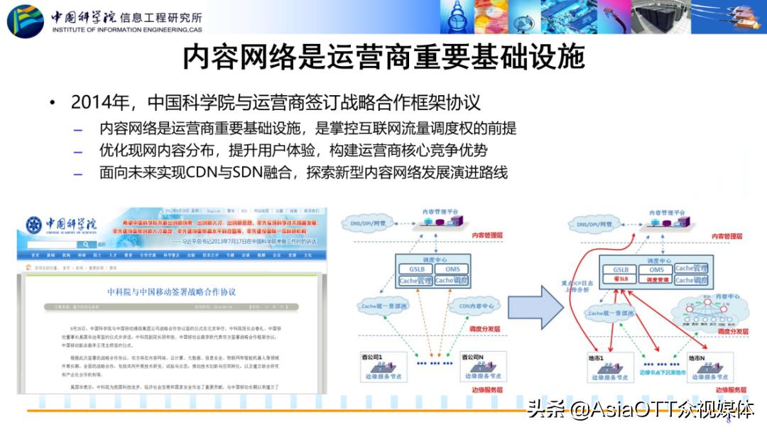 「中科院信息工程研究所」韩言妮：AI赋能内容网络的实践与思考