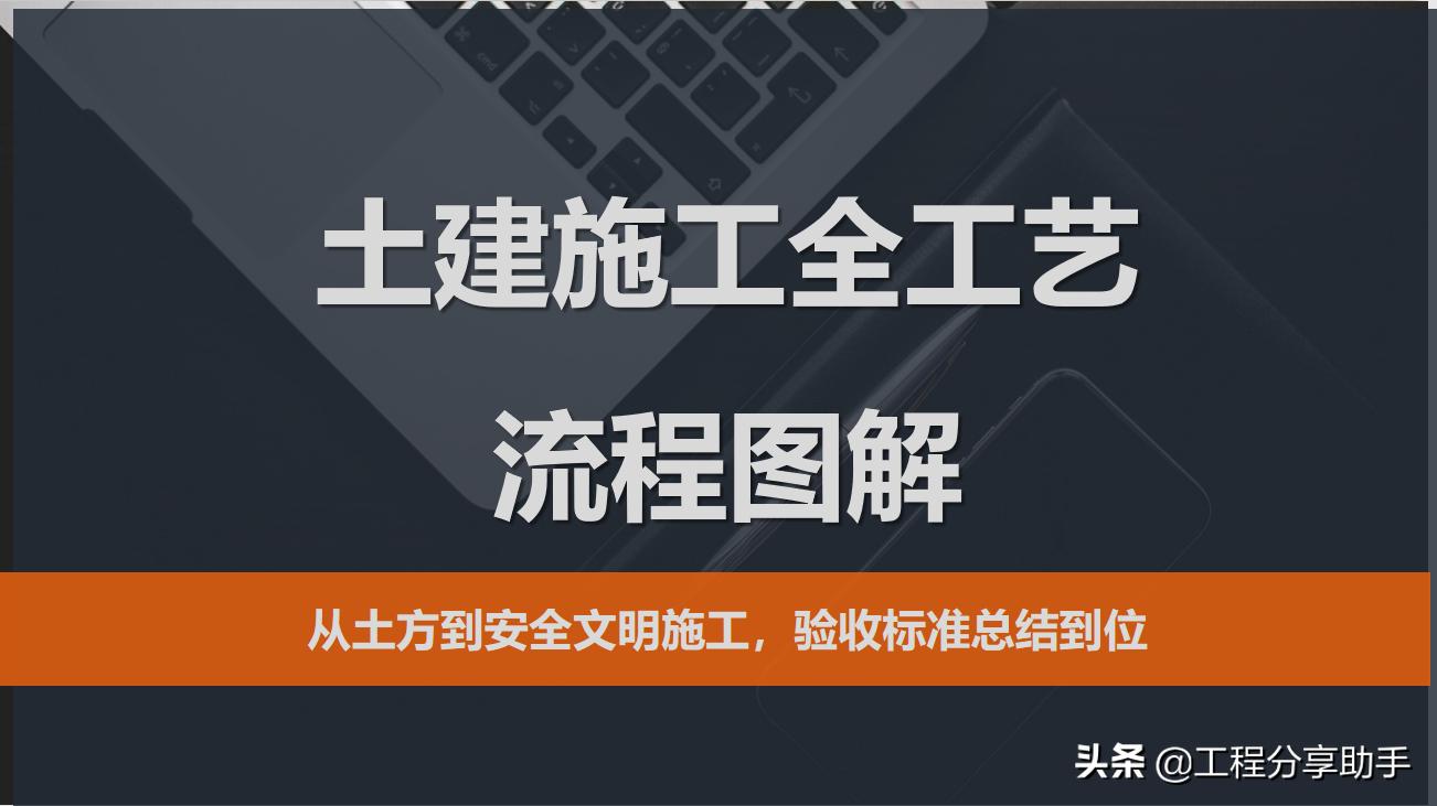 土建施工全过程各项施工流程图解,建筑土方施工全过程教程