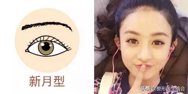 双眼皮多宽好看,双眼皮多宽才好看图片