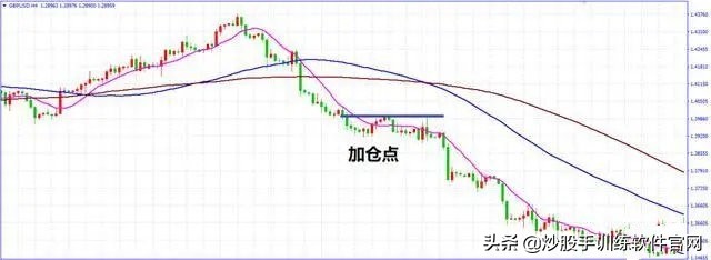 值得收藏的道理,值得收藏的股票平台