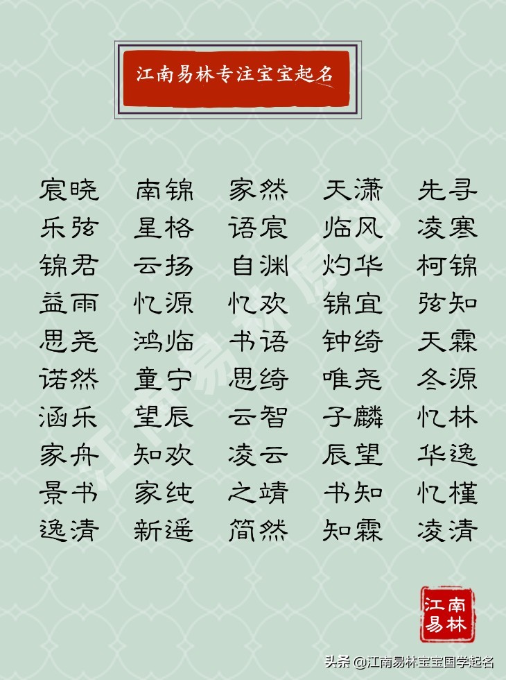 唐宋名篇起名,古代人名字起名大全