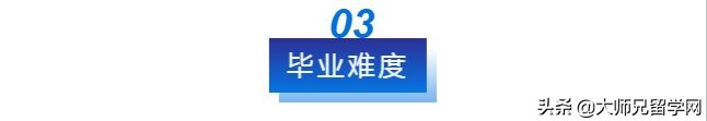 马来西亚理工大学研究生入学政策,马来西亚理工大学硕博连读