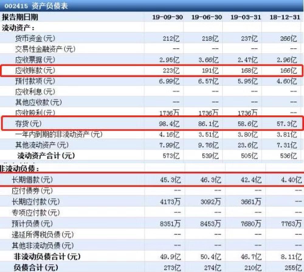 海康威视判决,海康威视破产