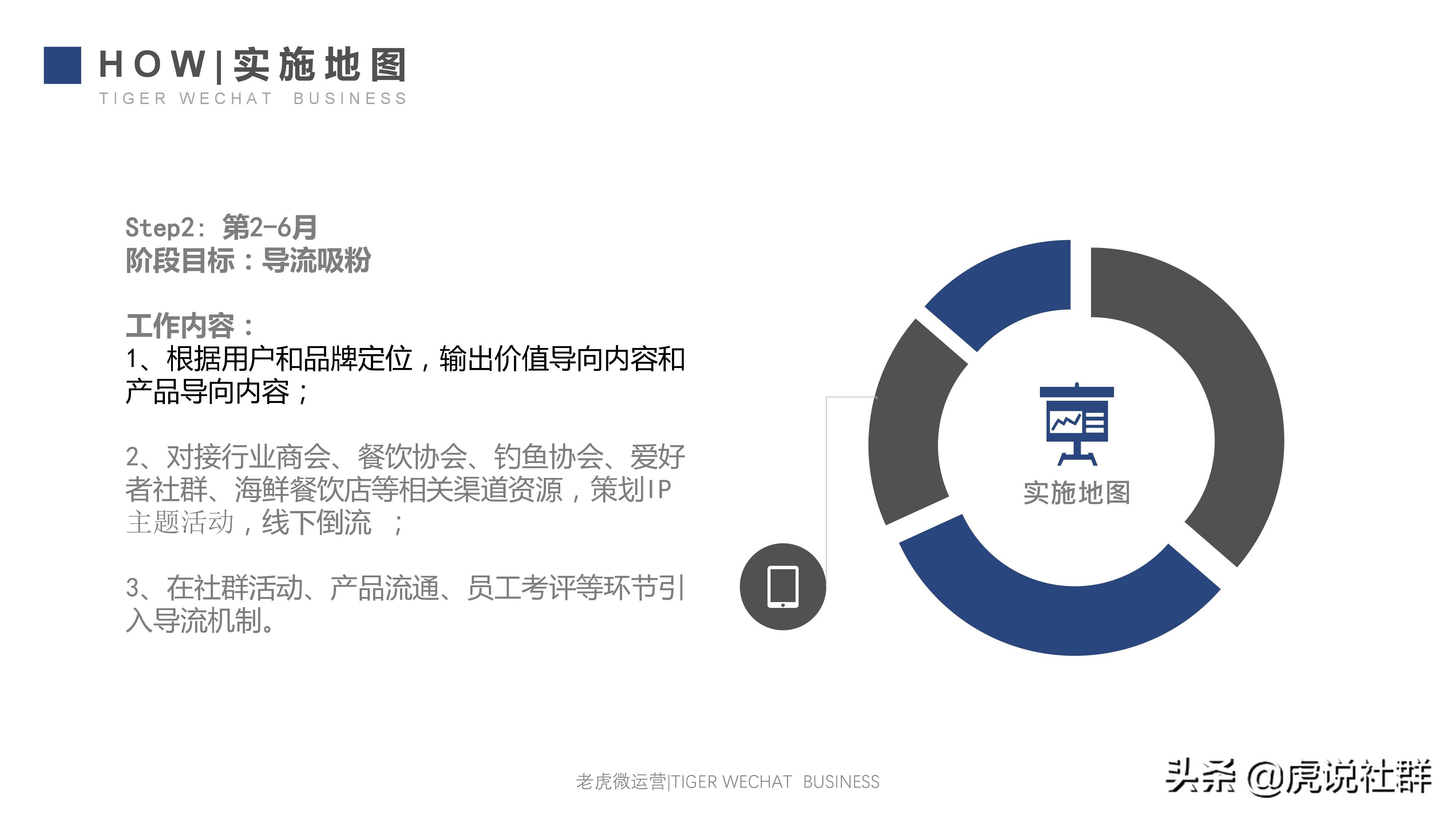 天津海鲜微商,海鲜微商刚开始怎么做
