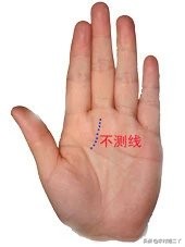 看手相学习好看哪根线,教你看手相百分之百准确