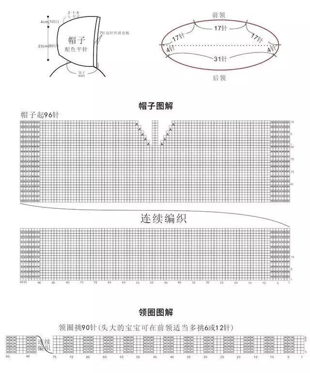 熊猫图案100码毛衣编织图解教程,小男孩毛衣图案500种图解7至8岁