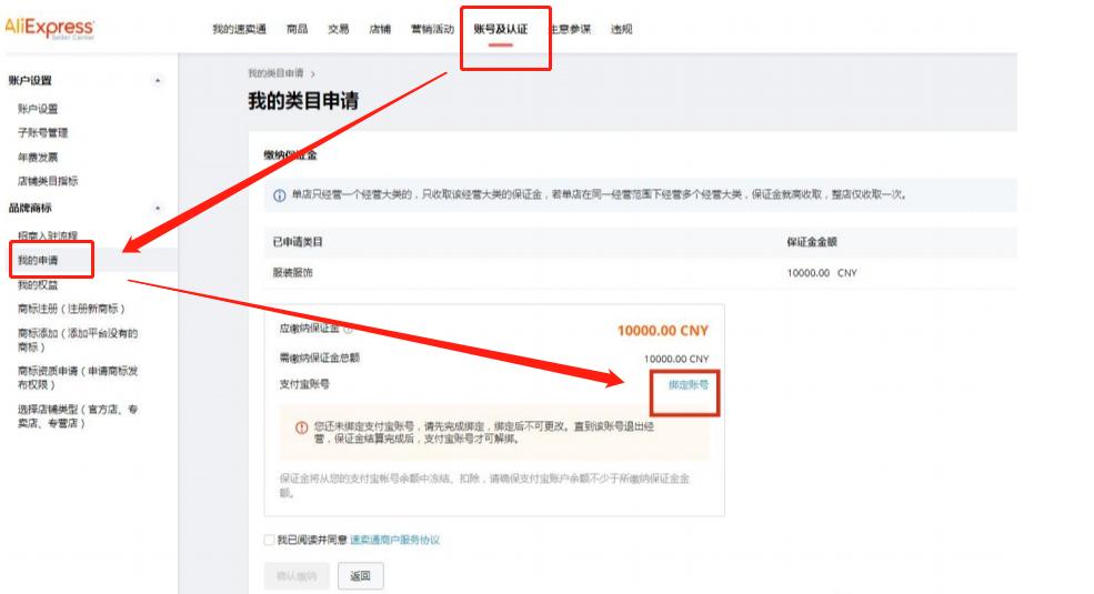 速卖通开店思路方案,速卖通开店运营全套教程流程