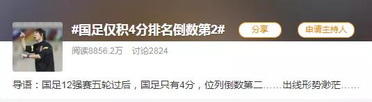 最强国足世界杯预赛,最强左后卫国足